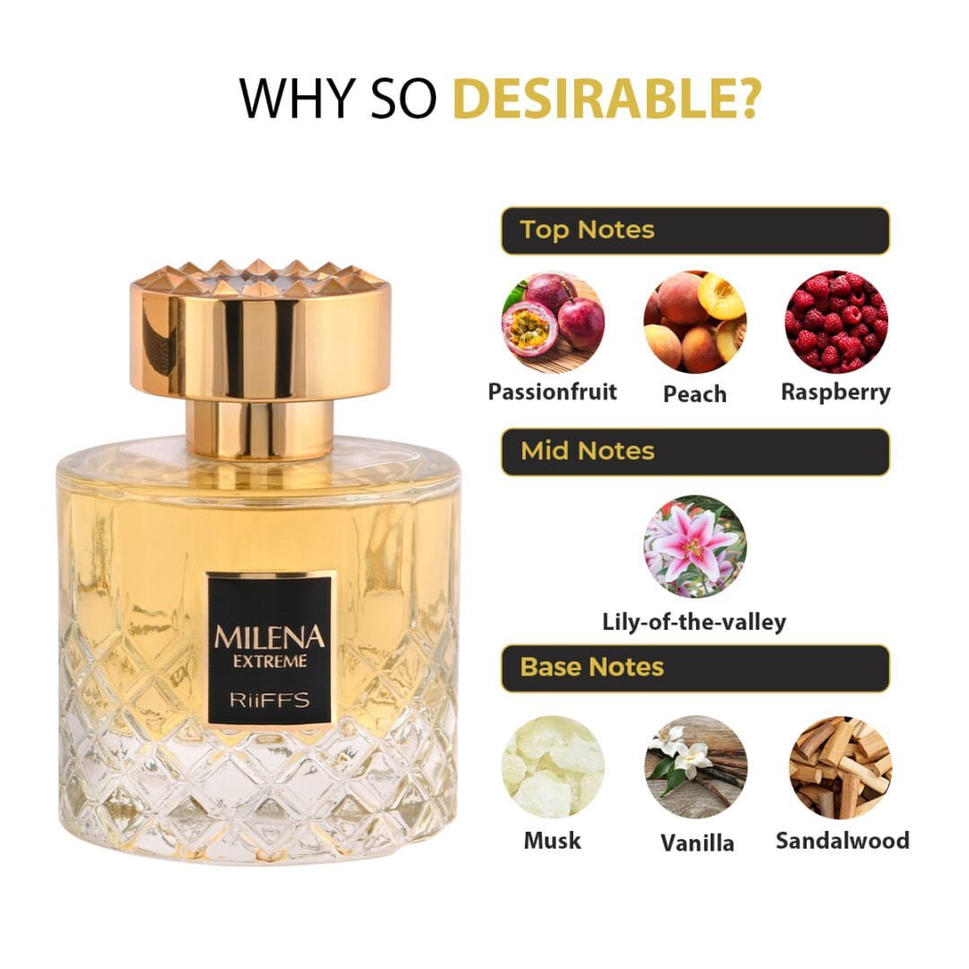 🖤 🔥 Milena Extreme 100ml – Forță Absolută și Seducție Întunecată | Extrait de Parfum Unisex