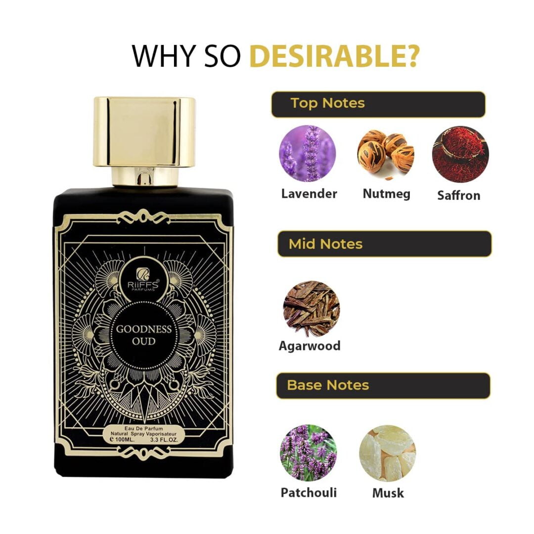 🖤 🌑 Goodness Oud Black 100ml – Intensitate Magnetică și Mister Oriental | Extrait de Parfum Unisex